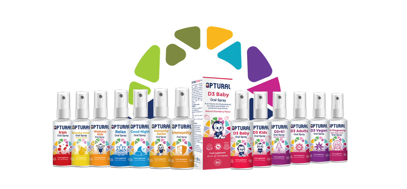 Optural-Irish-Food-Supplement-Spray-Kids-Vitamin